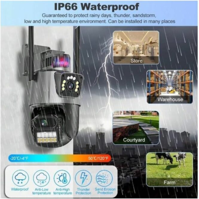 8k Ultra HD Dual Lens Screen Camera